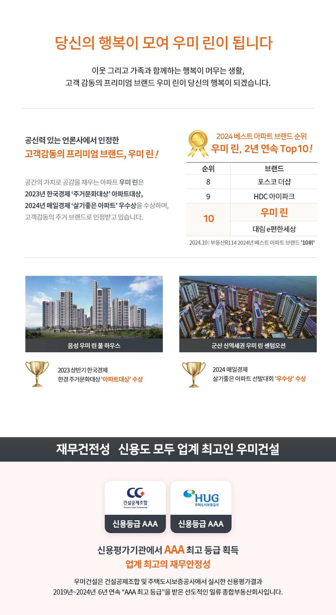 대전 성남 우미린 뉴시티 브랜드소개.jpg